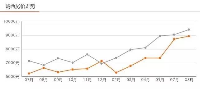 五A添盛坊青稞原漿 第324頁