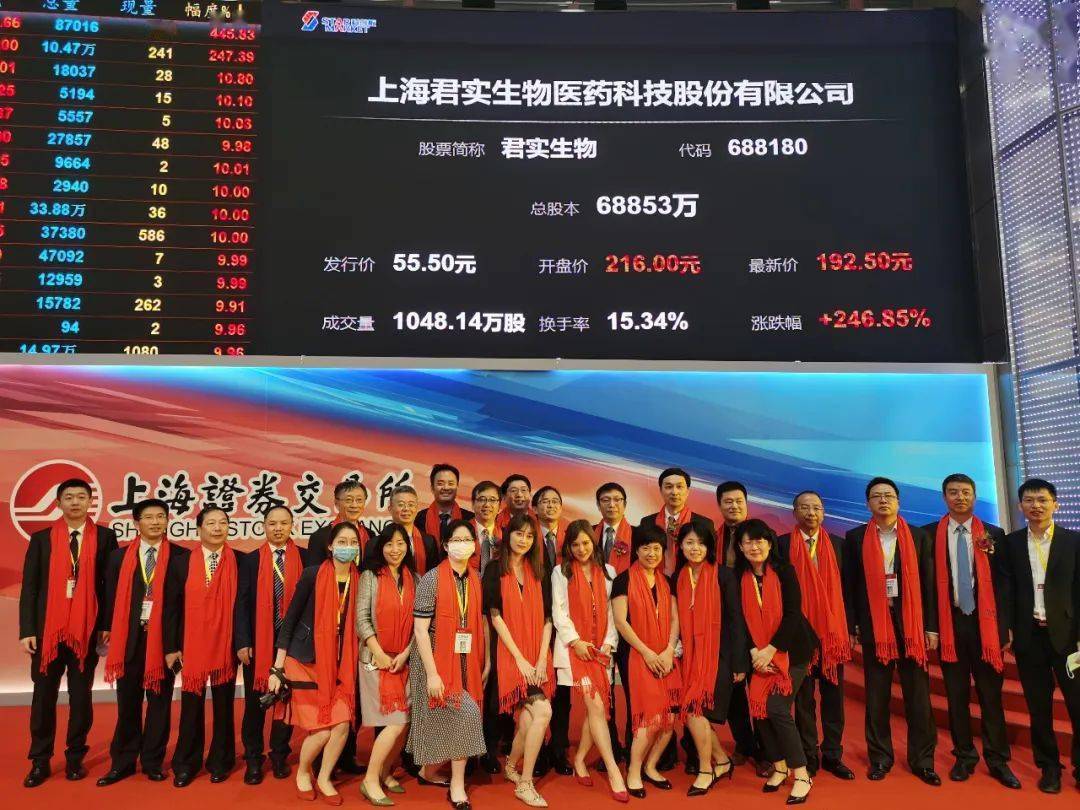 依生生物上市,變化中的學習成就與自信之源