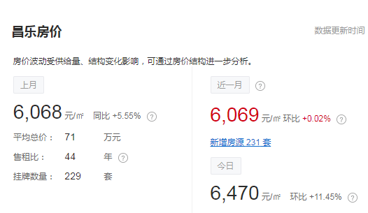 青州最新房價信息,青州最新房價信息,學習變化,擁抱自信與成就感的勵志之旅