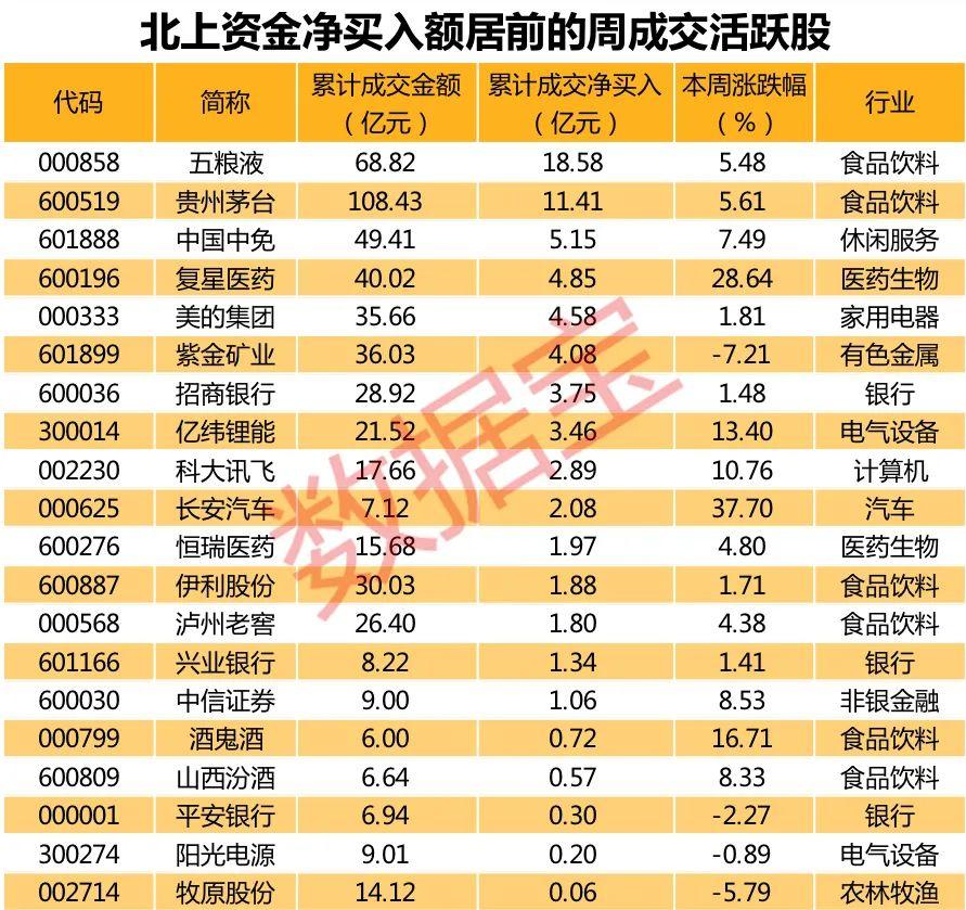 山西汾酒股票價格揭秘,小巷深處的酒香探秘之旅