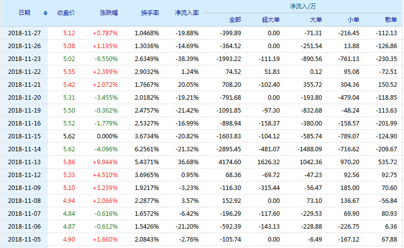 新華錦股票動(dòng)態(tài),市場(chǎng)走勢(shì)分析與前景展望