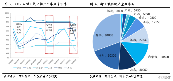 稀土行業最新資訊,稀土行業最新資訊,變化帶來自信與成就感,在稀土領域翱翔的夢想舞臺!