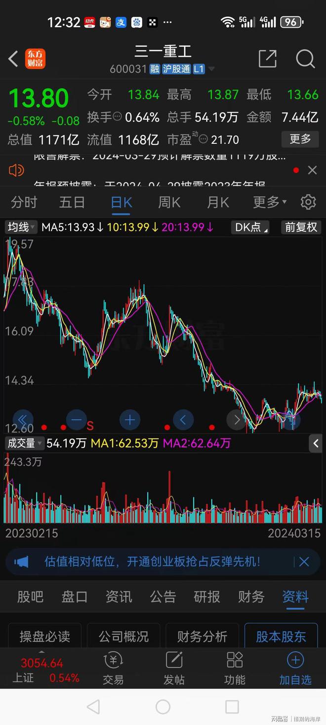 死守股票，變化中的學習與成長之路探索