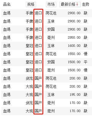 嘉應制藥股票最新動態及行業趨勢分析