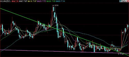 工程股票深度解析,洞悉股市新風口的秘密!