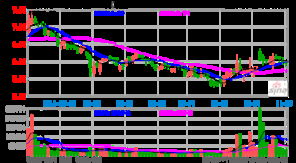一元多的股票有哪些,一元多的股票有哪些?探索低價股票市場的機遇