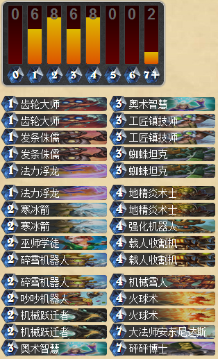 最新機械打法揭秘,立即掌握前沿技術,引領潮流!