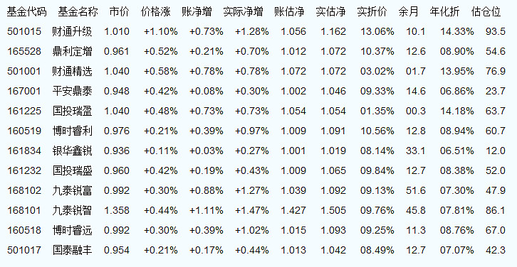 聚焦股票行情分析,深度探討300378股票的動態與觀點