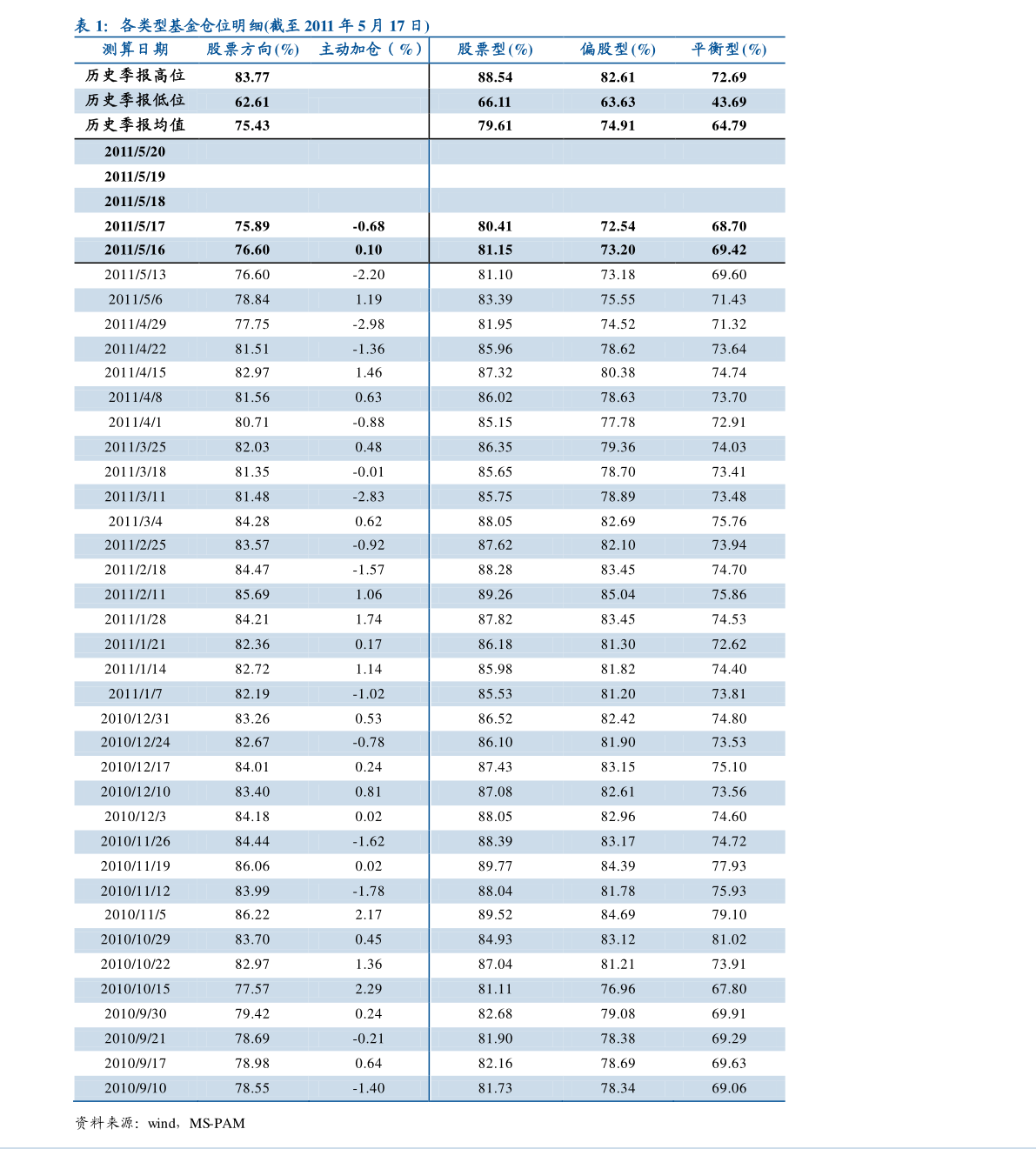 聚焦股票行情分析,深度探討300378股票的動態與觀點