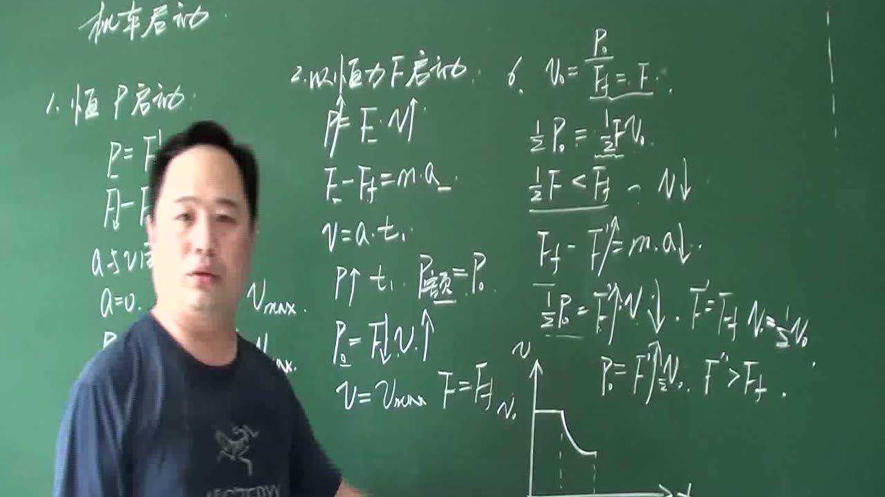 最新物理理論視頻，探索前沿科學的奧秘之旅