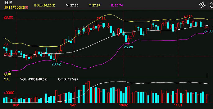 期貨外盤行情解析,小巷深處的交易風云涌動