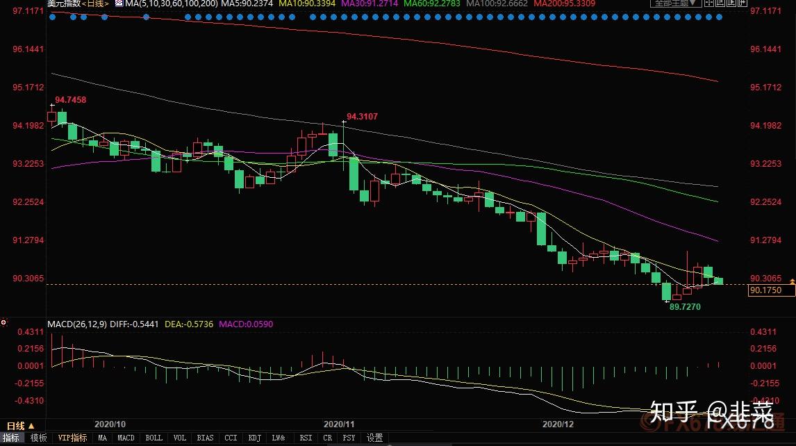 期貨外盤行情解析,小巷深處的交易風云涌動