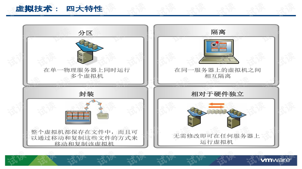 最新虛擬機技術(shù)深度解析，挖掘虛擬力量，開啟無限潛能