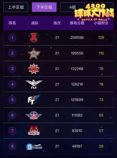 保健品 第286頁(yè)