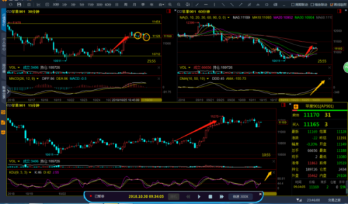 股票軟件深度解析與選擇建議,個人觀點及軟件推薦