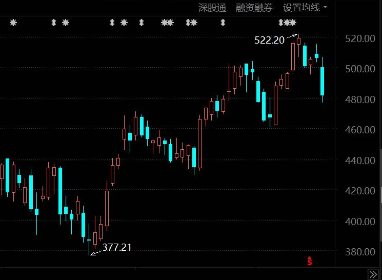 五A添盛坊青稞原漿 第301頁