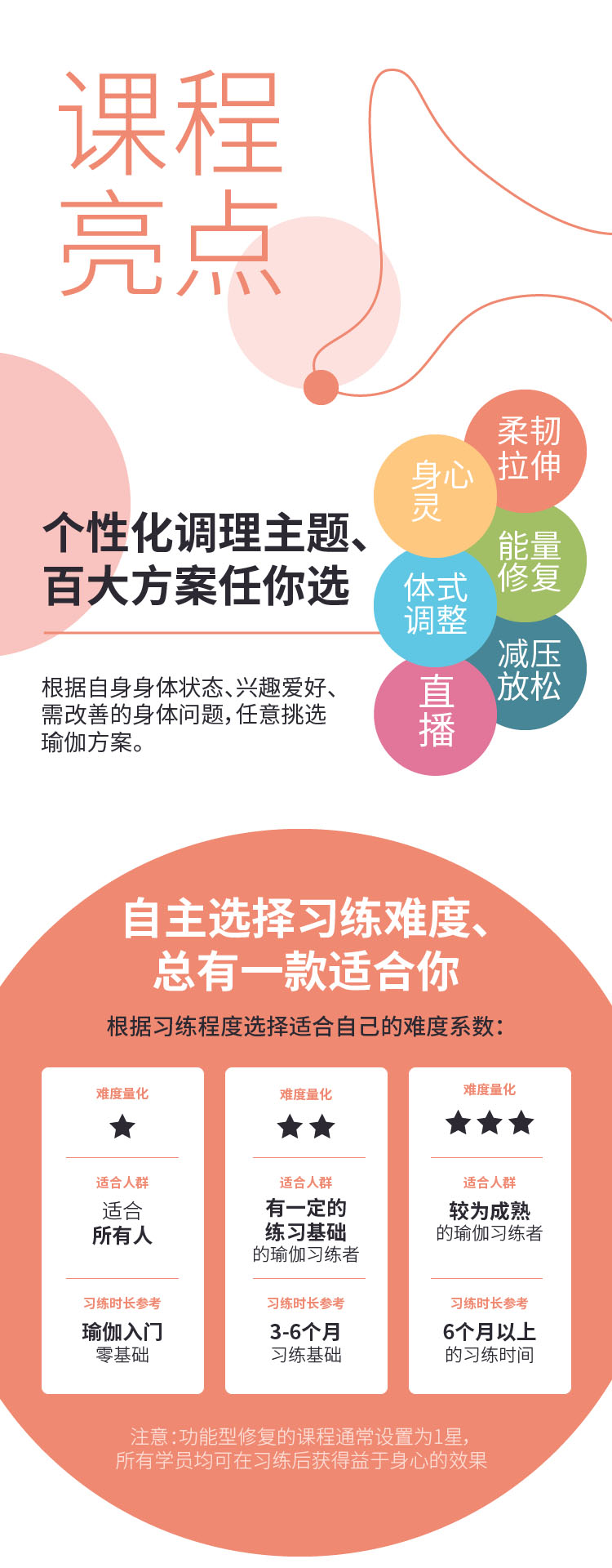 最新精選課程,探索知識的新領域之旅