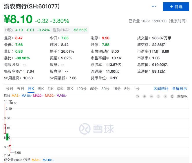 上市公司回歸A股之路,逆襲成就夢想之巔