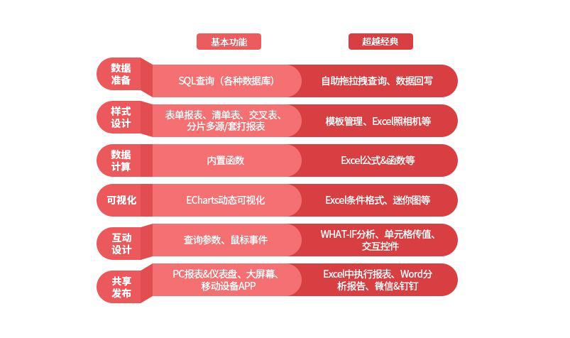 股票行情報表深度解析??
