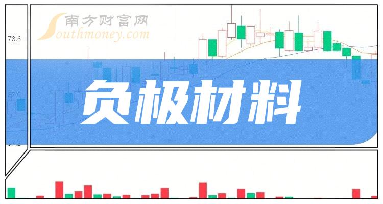 揭秘企業走向資本市場的關鍵步驟，上市公司材料詳解