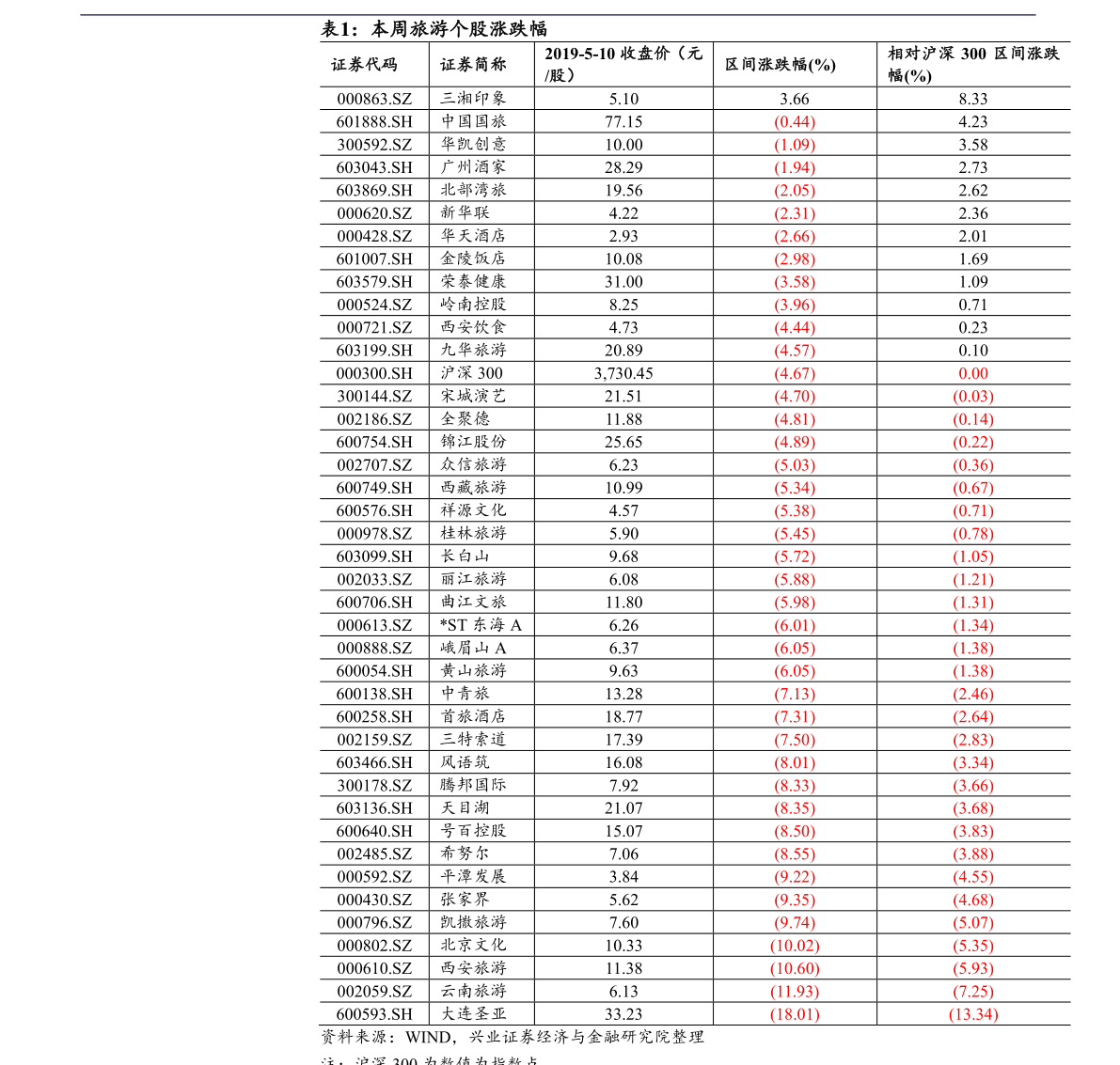 揭秘600775股票行情與小巷深處的特色小店探秘內幕