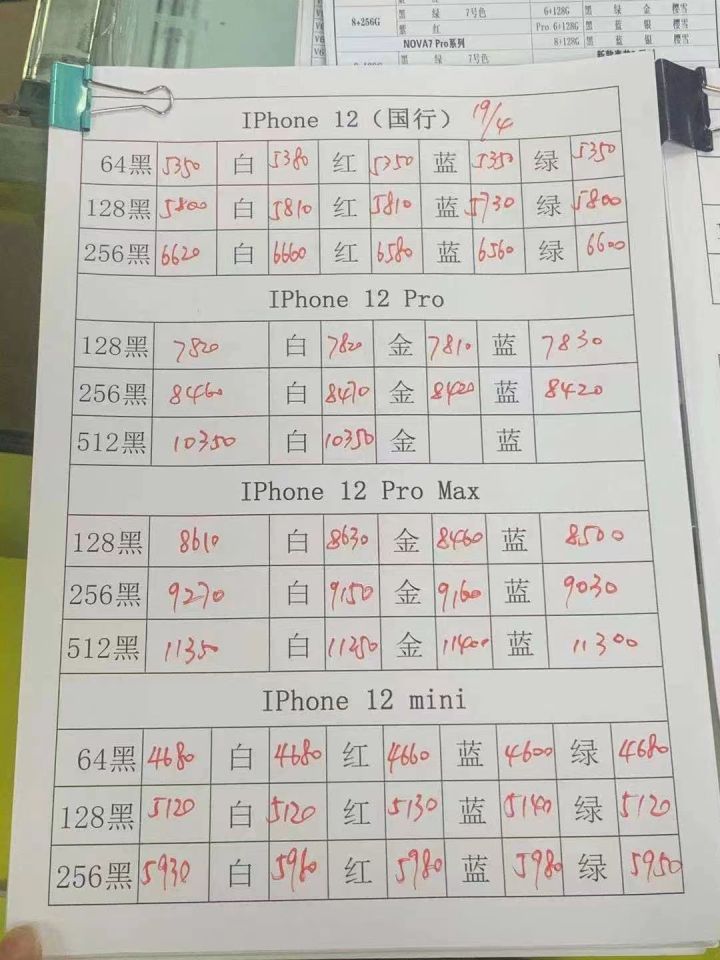 蘋果12最新報價背后的友情溫馨故事