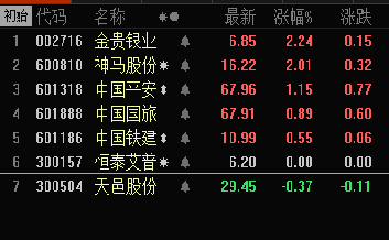 章鼓股票行情,章鼓股票行情,投資前景深度解析