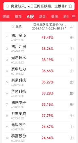 泰豪科技股票行情,泰豪科技股票行情,時代的浪潮與科技的領航者