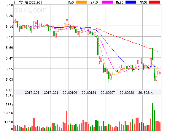 明家聯(lián)合股票最新動(dòng)態(tài),自然美景背后的探索之旅啟程在即