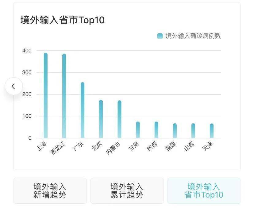 潮流前線新鮮資訊,一網打盡最新動態