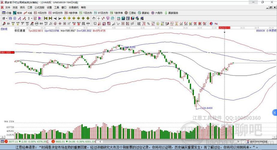 揭秘熱門股行情，聚焦600355股票動態分析