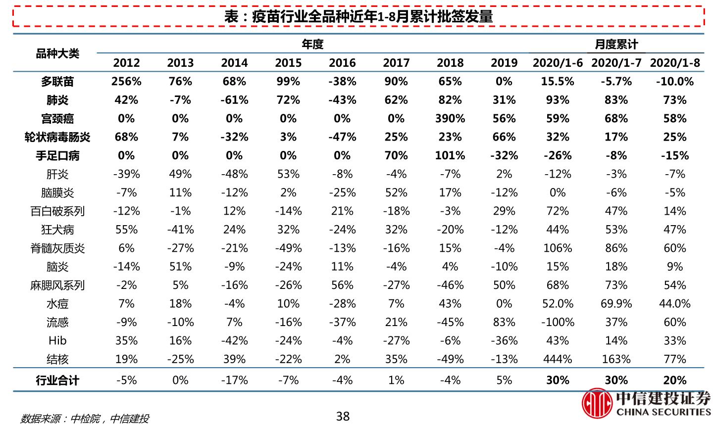 關于基金凈值查詢,解析今日110026基金凈值動態