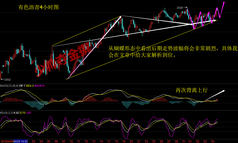 今晚原油市場(chǎng)動(dòng)態(tài)詳解