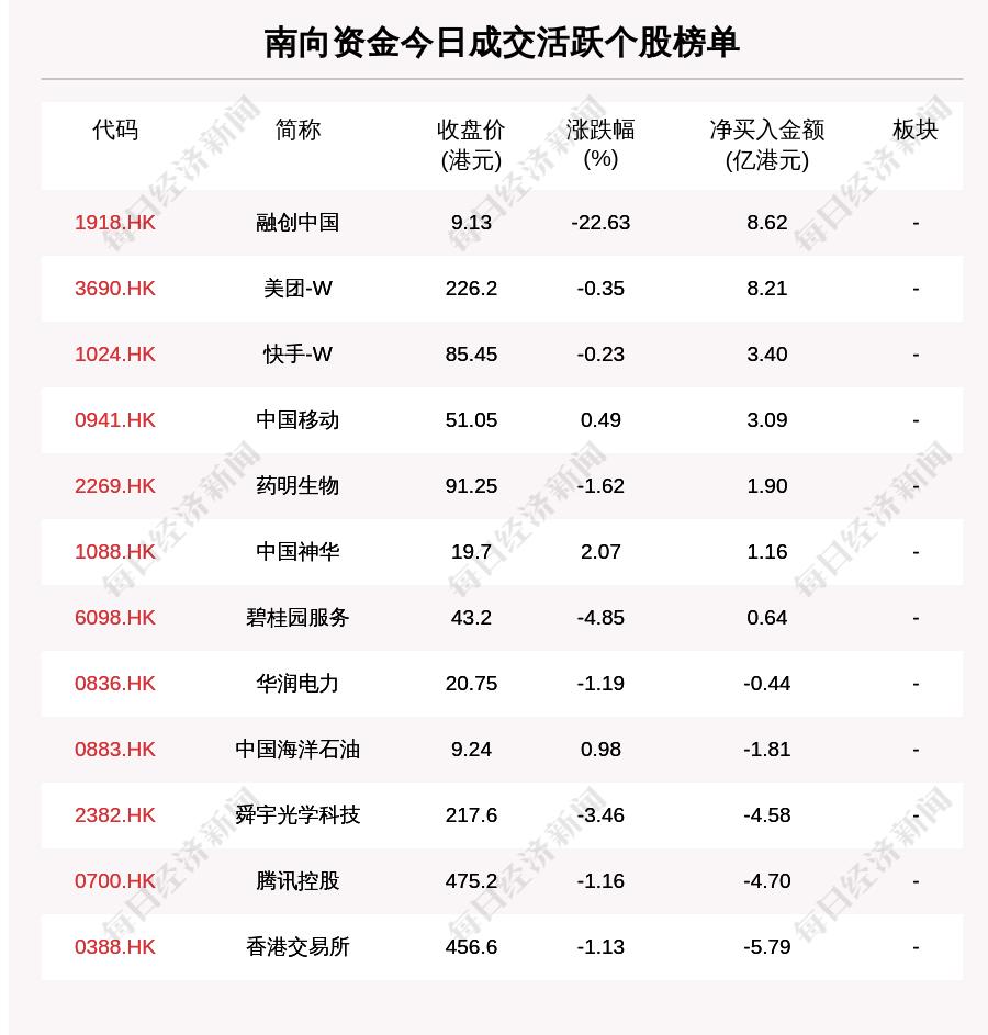舜宇科技股票,探索自然美景之旅,追尋內心平和與喜悅的旅程