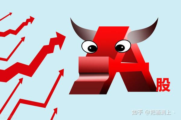 推薦股票，自我成長與自信的冒險之旅啟動！