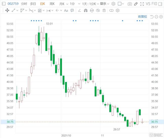 天際股份，自然美景探索之旅，心靈洗滌與重生之旅