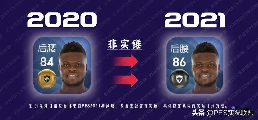 實況足球10最新轉會動態,變化、自信與成就的力量展現!