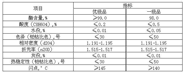 五A添盛坊青稞原漿 第271頁