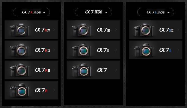 A7s3最新動(dòng)態(tài)，揭秘未來科技新紀(jì)元的發(fā)展動(dòng)向