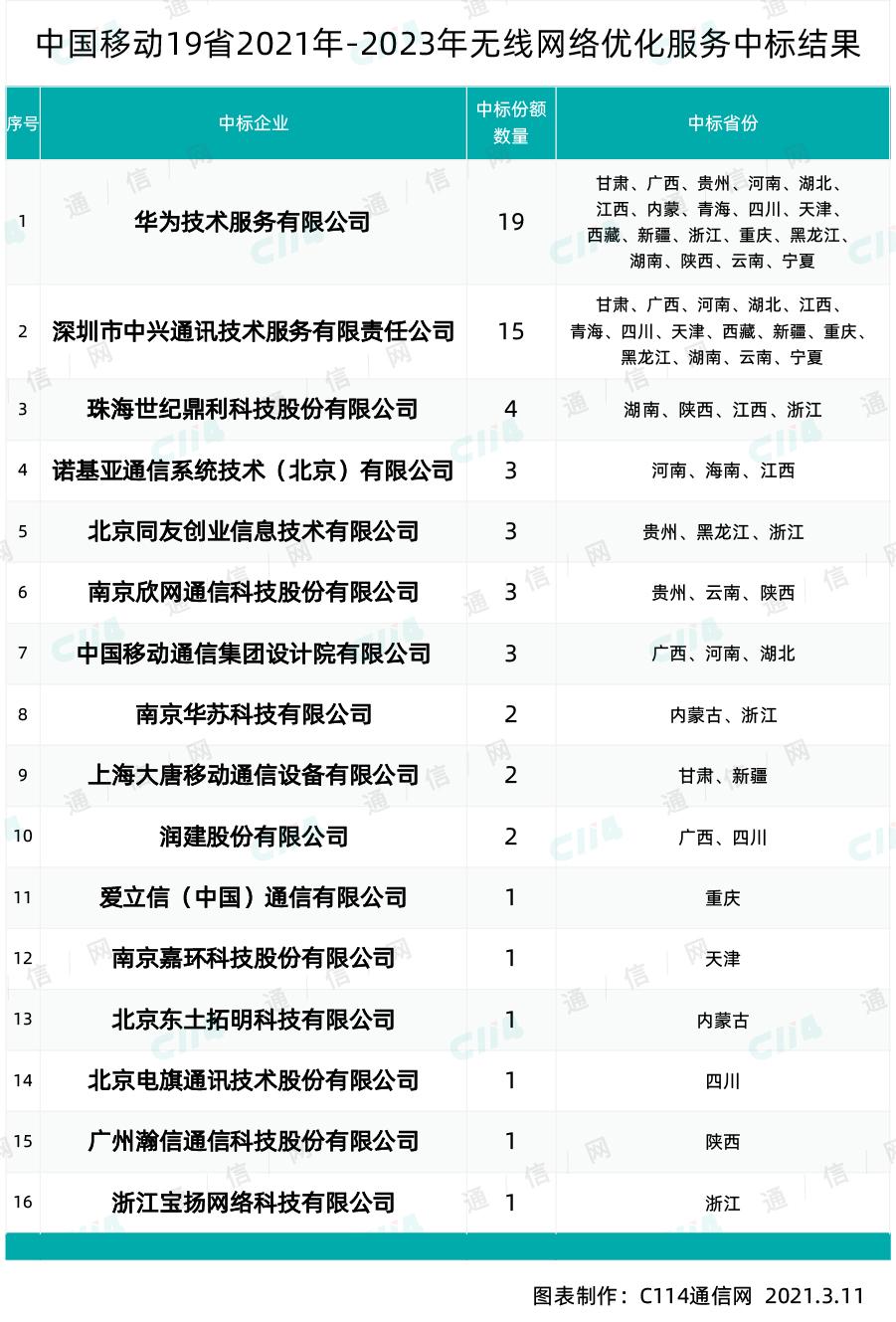 南京種植牙集采最新動(dòng)態(tài)，自信與成就感的源泉