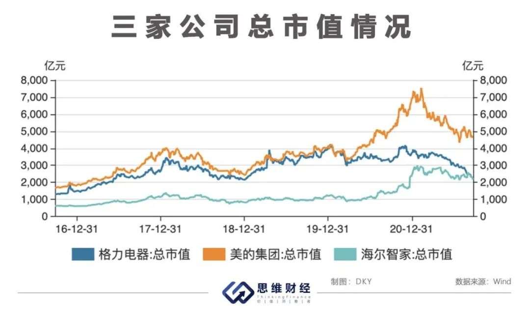 格力電器股票行情深度解析，小巷中的潛力股寶藏