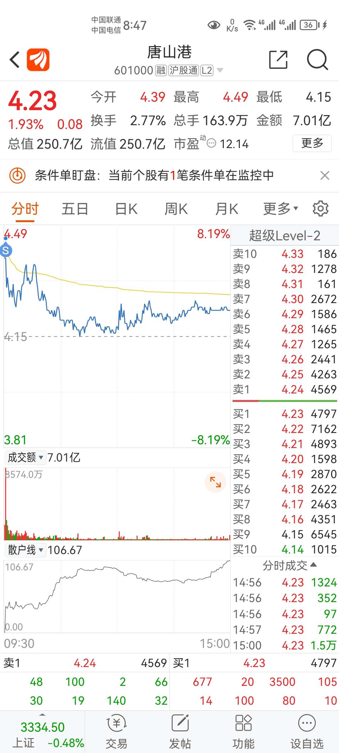 唐山港股票行情下的自然之旅,探尋內心寧靜與平和之道