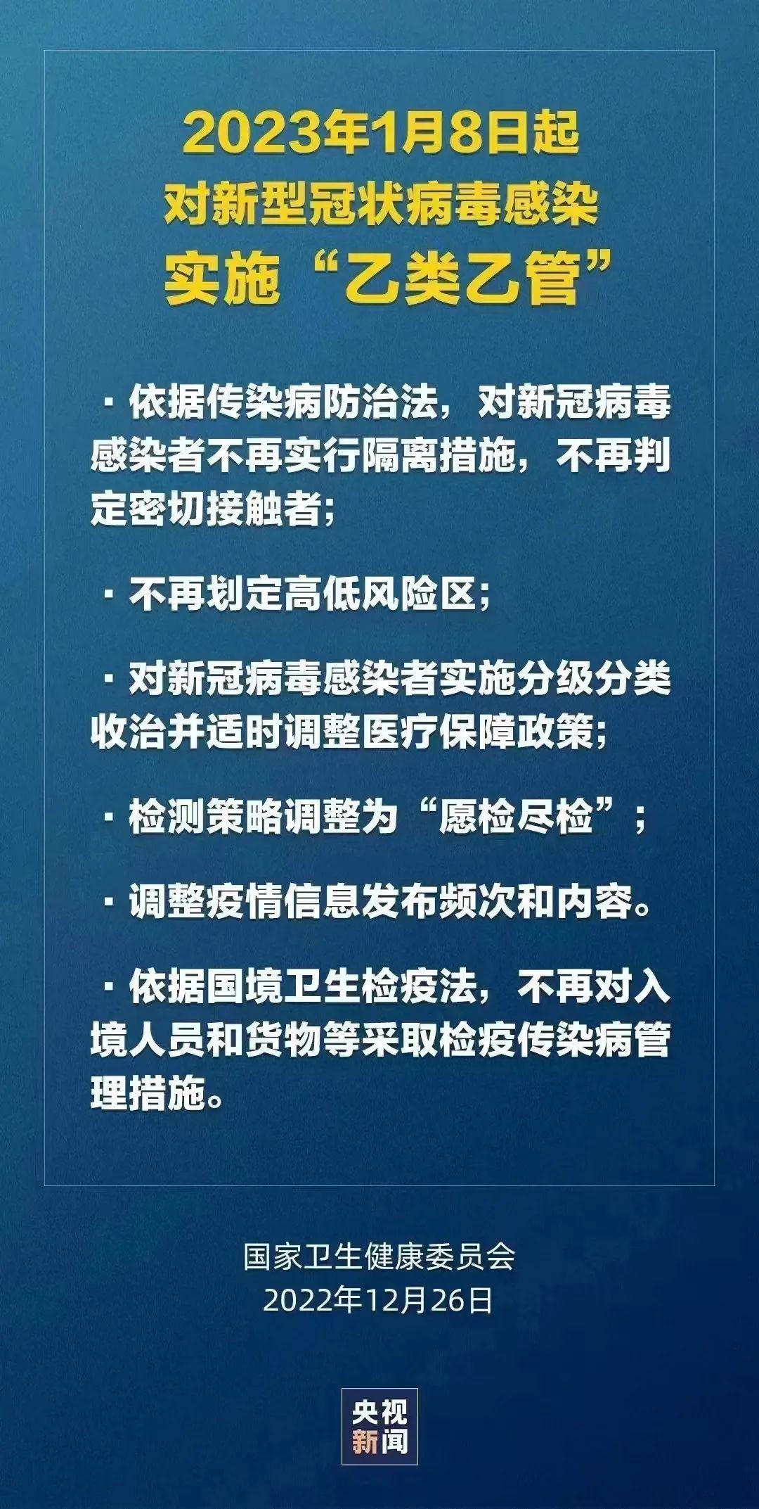肺炎最新動態更新，最新資訊匯總
