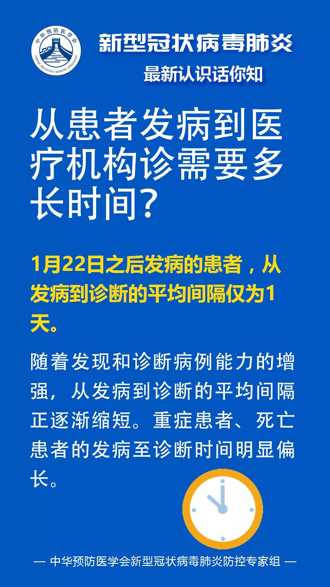 肺炎最新動態更新,最新資訊匯總