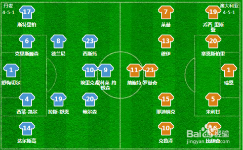 免費預測足球比賽網(wǎng)站，時代背景下的綠茵戰(zhàn)場風云解析與預測