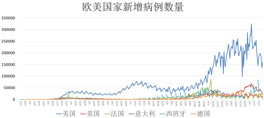 南非最新疫情動態(tài)及步驟指南概述
