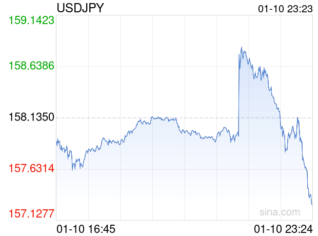 最新日元兌人民幣匯率揭秘