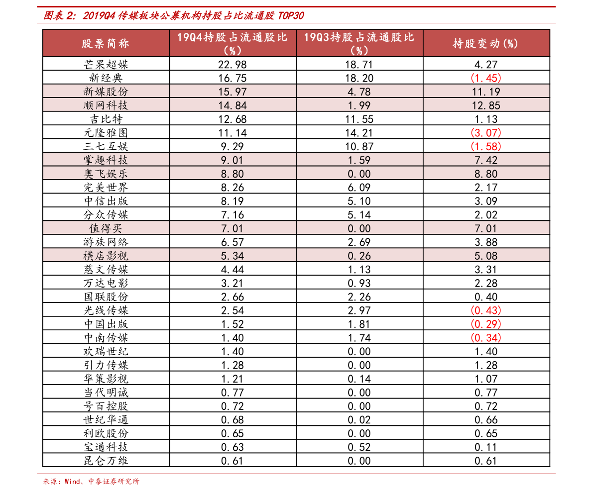 聚焦鐵漢生態股票(代碼,300197)深度分析與解讀