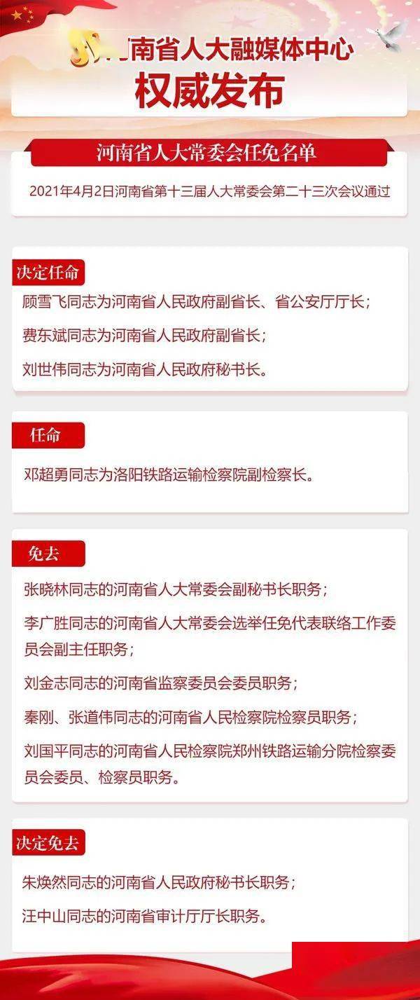 河南省最新人事任免公告,人事調整一覽表發布