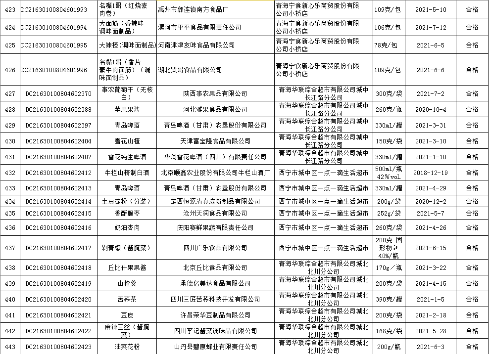 西寧最新早市信息表深度解讀，市場現(xiàn)象下的探索與探討